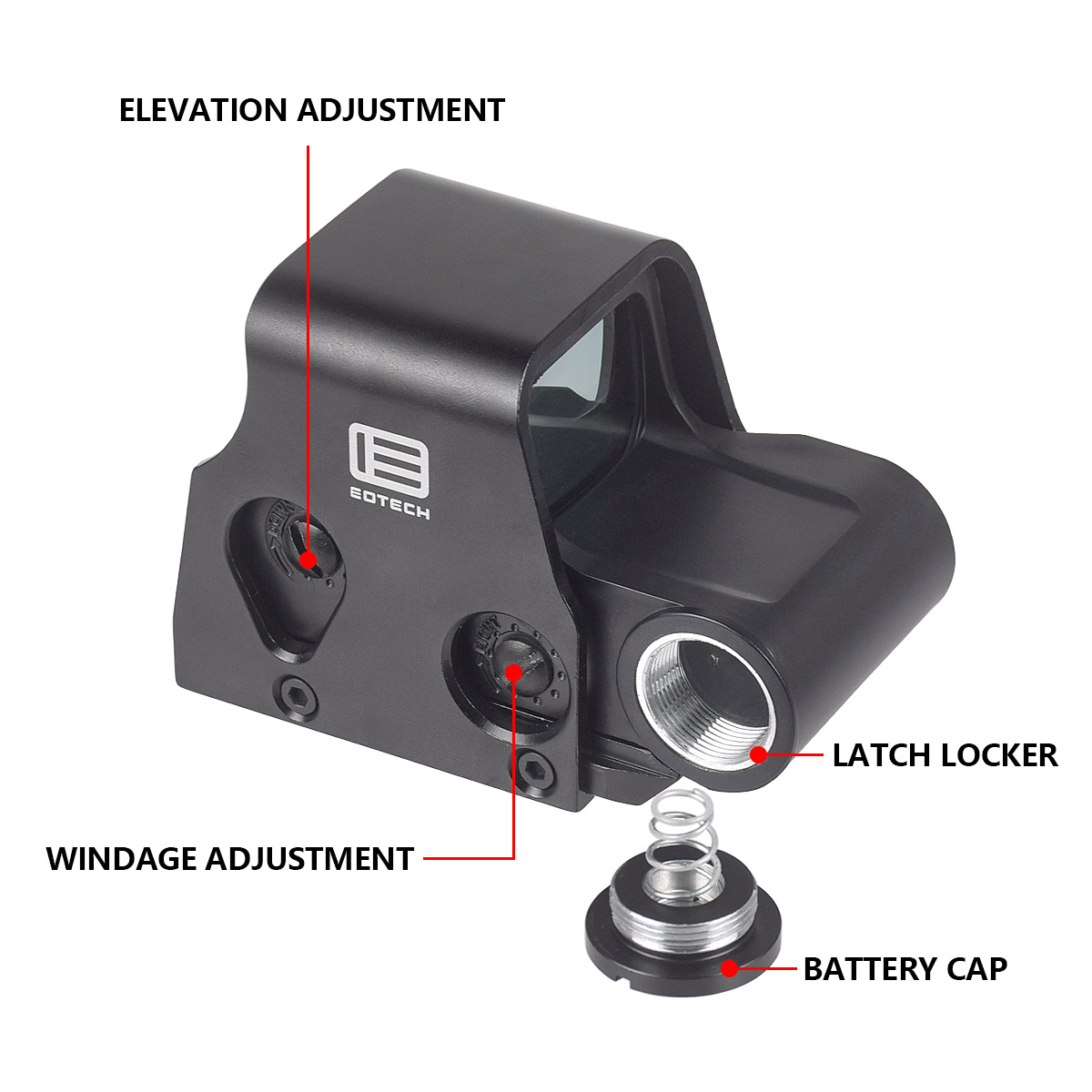 Eotech 551 552 553 558 Hologra – Outdoor Hunting Lab Bewertung und Preis