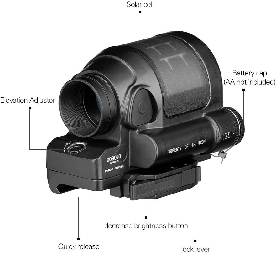 Jagd reflex visier Solarstrom  – Outdoor Hunting Lab Bewertung und Preis