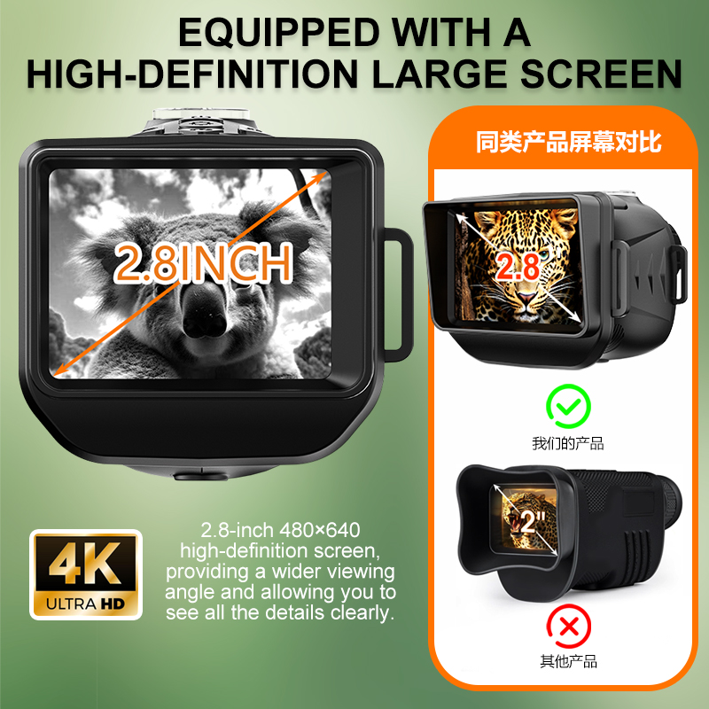 ZIYOUHU NV380 HD Infrarot-Nach – Outdoor Hunting Videos Bewertung und Preis