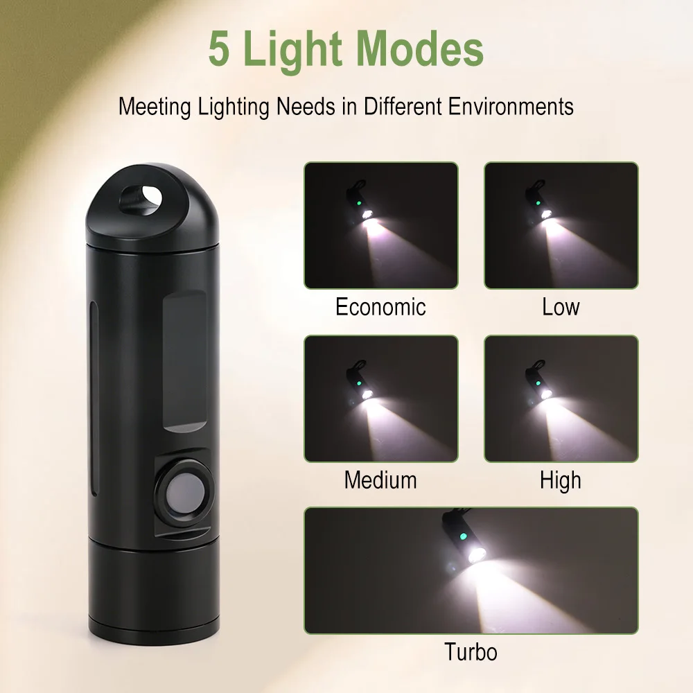BORUiT 300LM 500M LED-Taschenl – Outdoor Hunting Bike Bewertung und Preis
