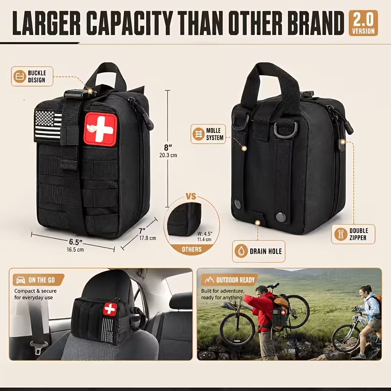 Multifunktionaler Werkzeugruck – Hunting Camp Outdoor Supplies Bewertung und Preis