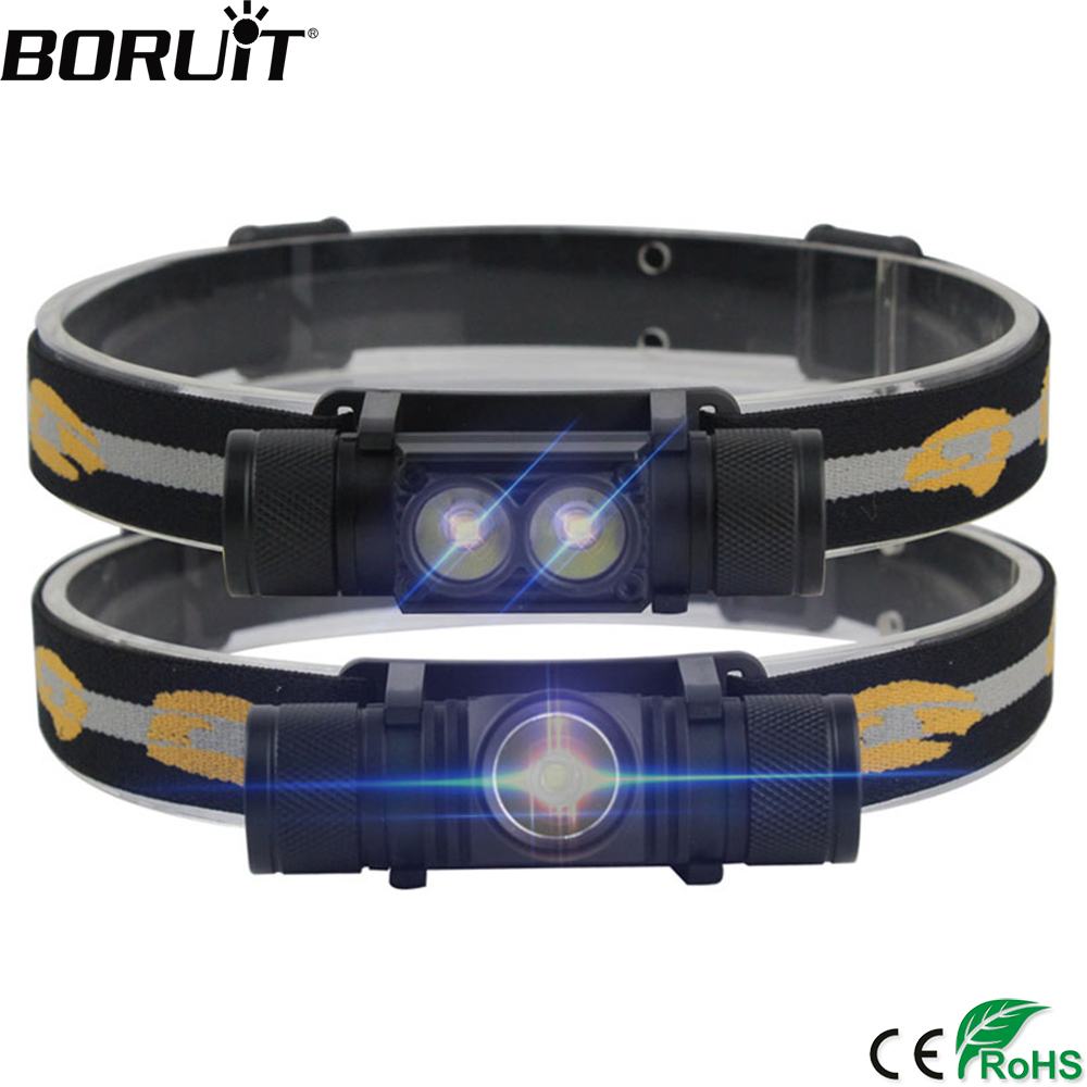 BORUiT LED-Mini-Stirnlampe, ho – Outdoor Hunting Bike Bewertung und Preis