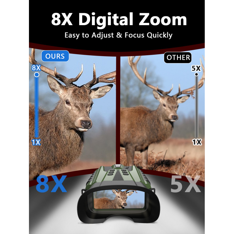 Outdoor-Jagd Hochauflösendes F – Outdoor Hunting Videos Bewertung und Preis